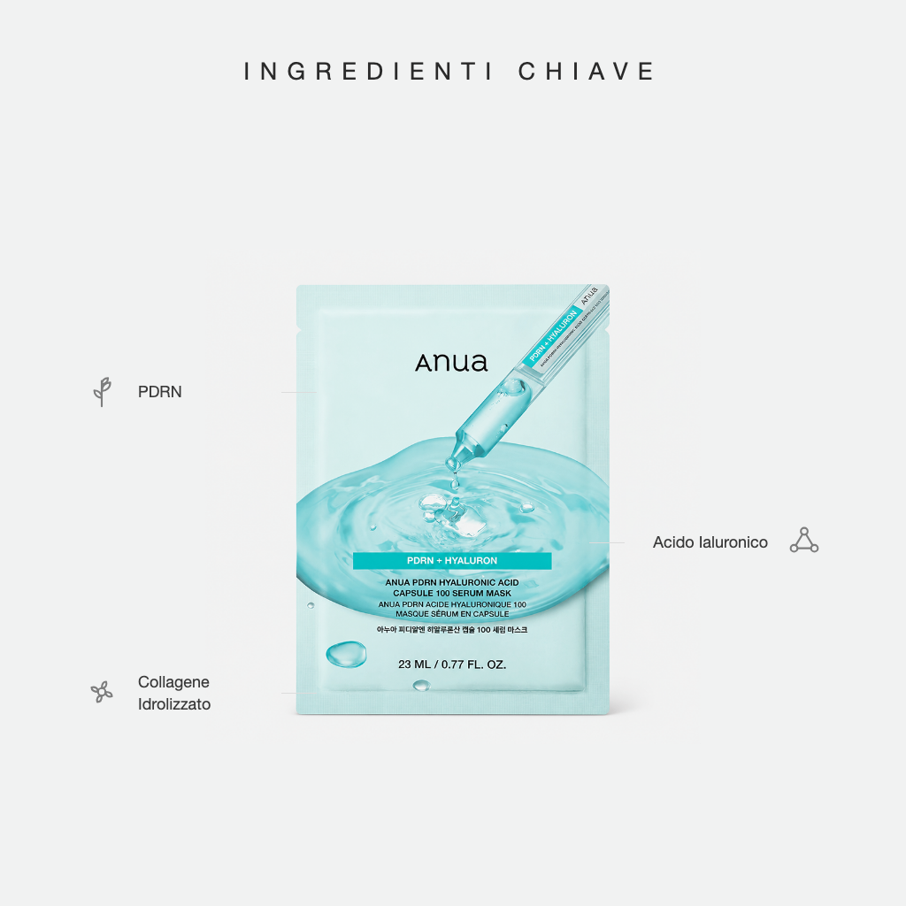 Anua PDRN Hyaluronic Acid Capsule 100 Serum Mask - ingredienti chiave