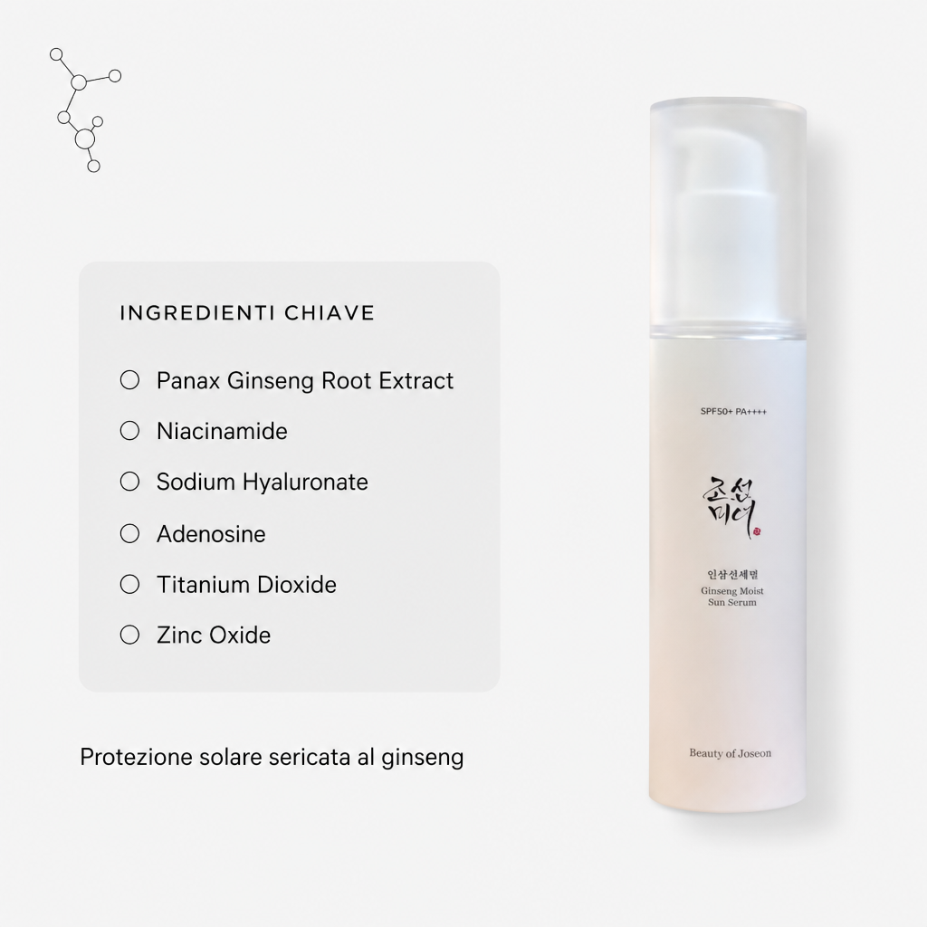 Beauty of Joseon Ginseng Sun Serum SPF50+ - Siero Solare 50ml - ingredienti chiave
