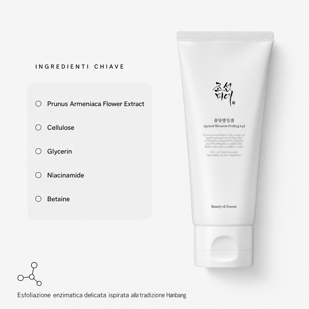 Beauty of Joseon Gentle Exfoliator - Ingredienti