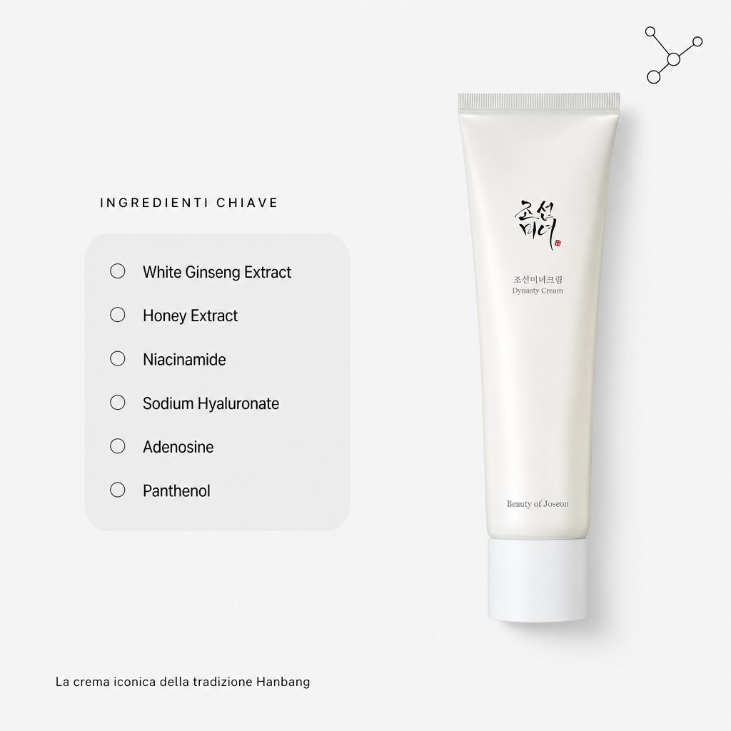 Beauty of Joseon Dynasty Cream 50ml - Ingredienti