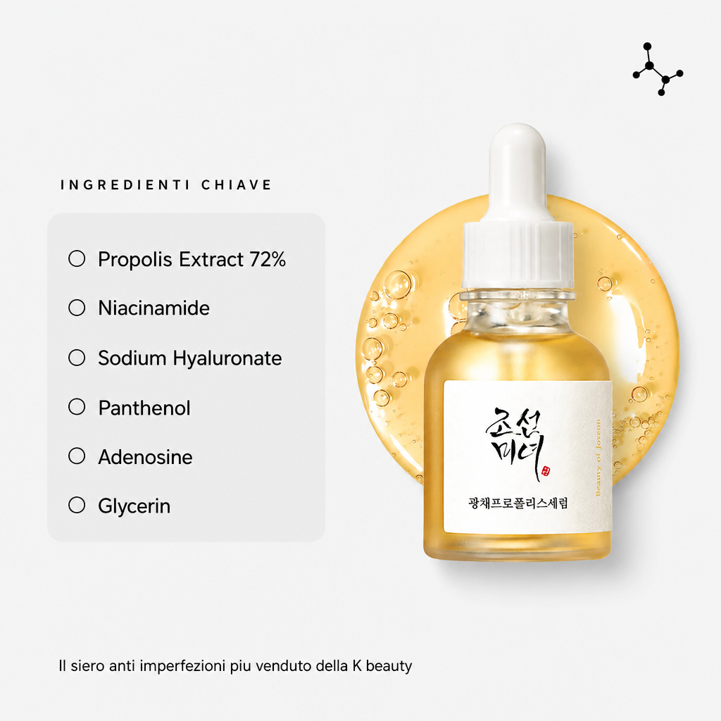 Beauty of Joseon Glow Serum - Ingredienti