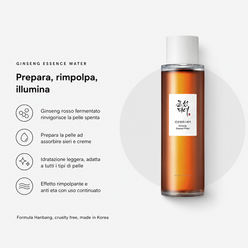 Beauty of Joseon Ginseng Essence Water - Benefici
