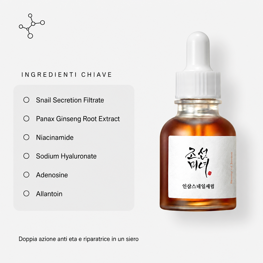 Beauty of Joseon Revive Serum - Ingredienti
