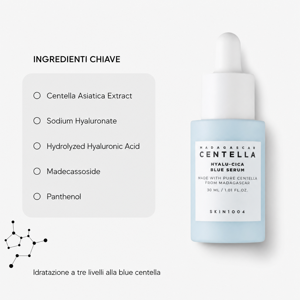 Skin1004 Blue Serum - Ingredienti