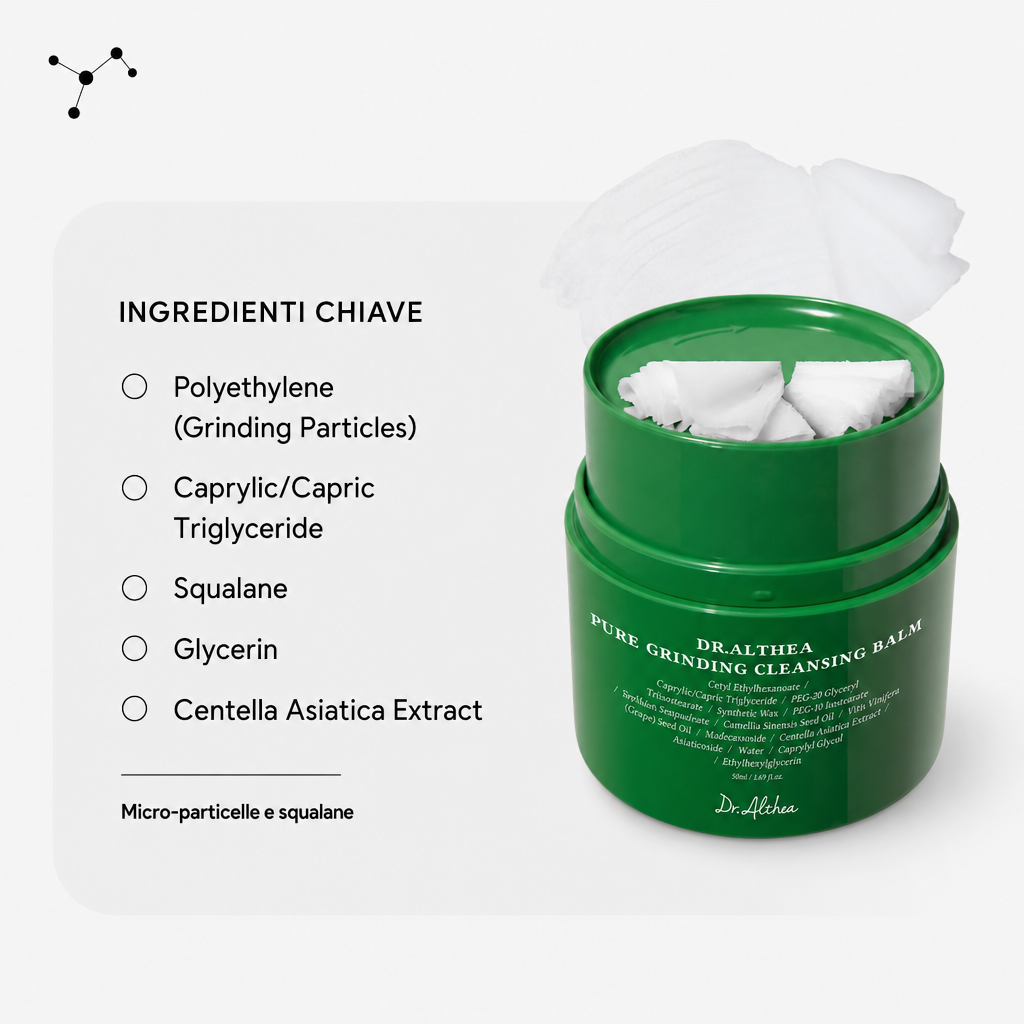 Dr Althea Pure Grinding Cleansing Balm - Ingredienti