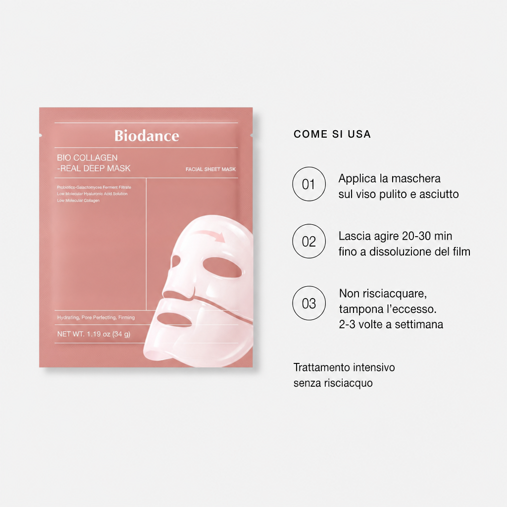 Biodance Bio Collagen Real Deep Mask - Come si usa