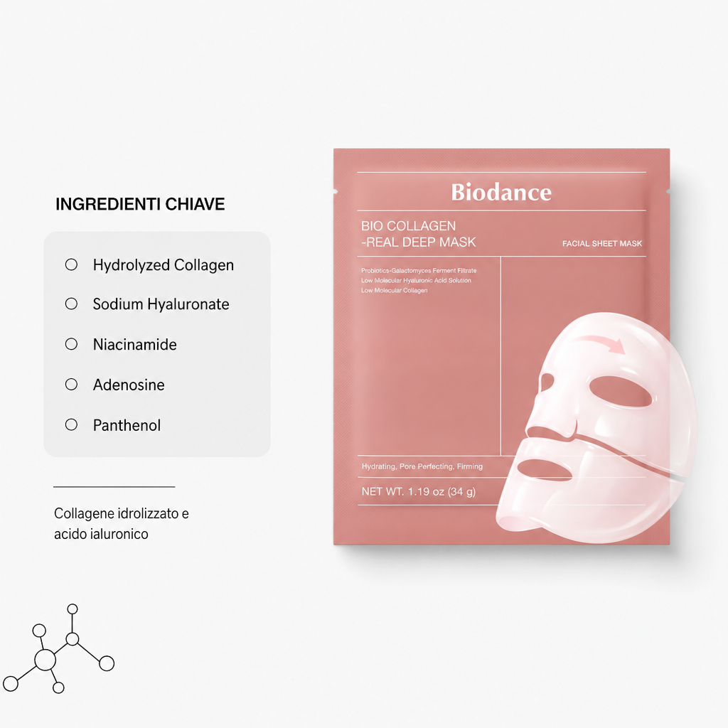 Biodance Bio Collagen Real Deep Mask - Ingredienti