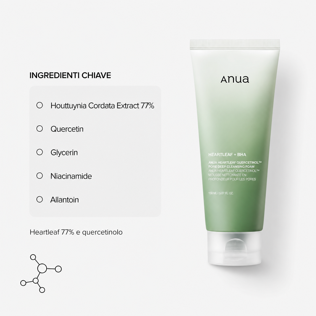 Anua Heartleaf Quercetinol Cleansing Foam - Ingredienti