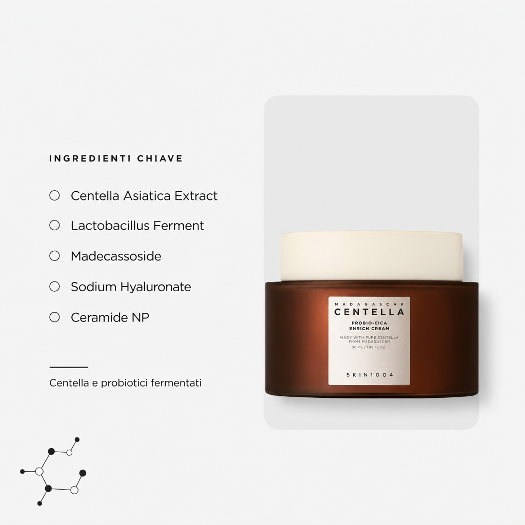 Skin1004 Probio-Cica Enrich Cream - Ingredienti