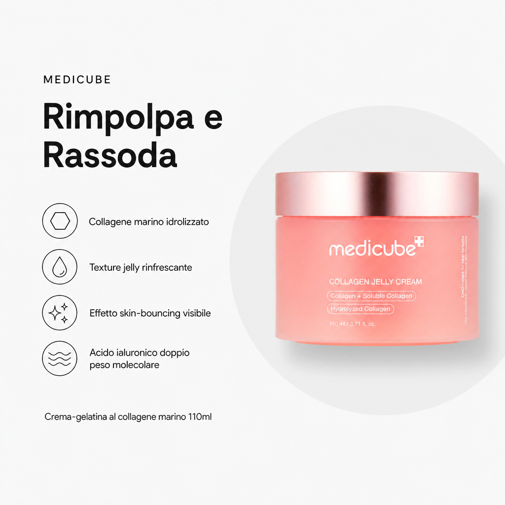 Medicube Collagen Jelly Cream - Benefici