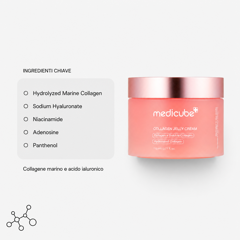Medicube Collagen Jelly Cream - Ingredienti