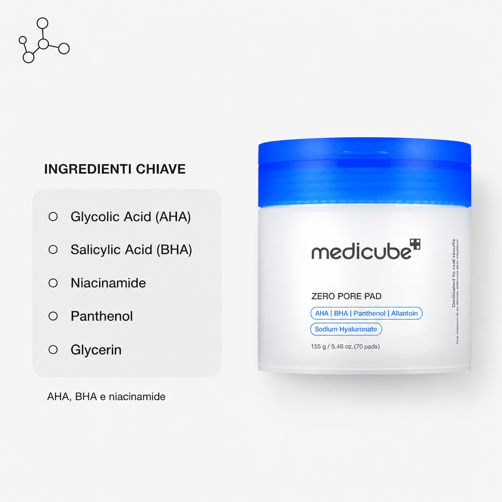 Medicube Zero Pore Pad 2.0 - Ingredienti