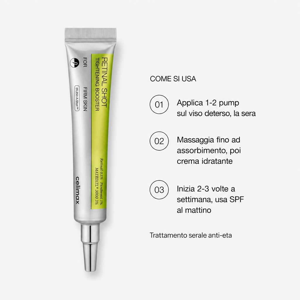 Celimax The Vita A Retinal Shot - Come si usa