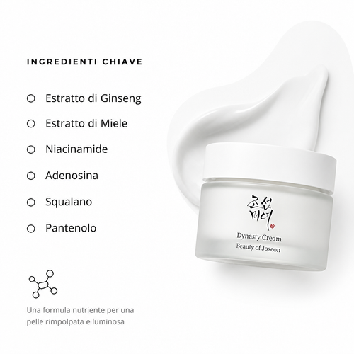 Beauty of Joseon Dynasty Cream - Ingredienti chiave (sfondo bianco)