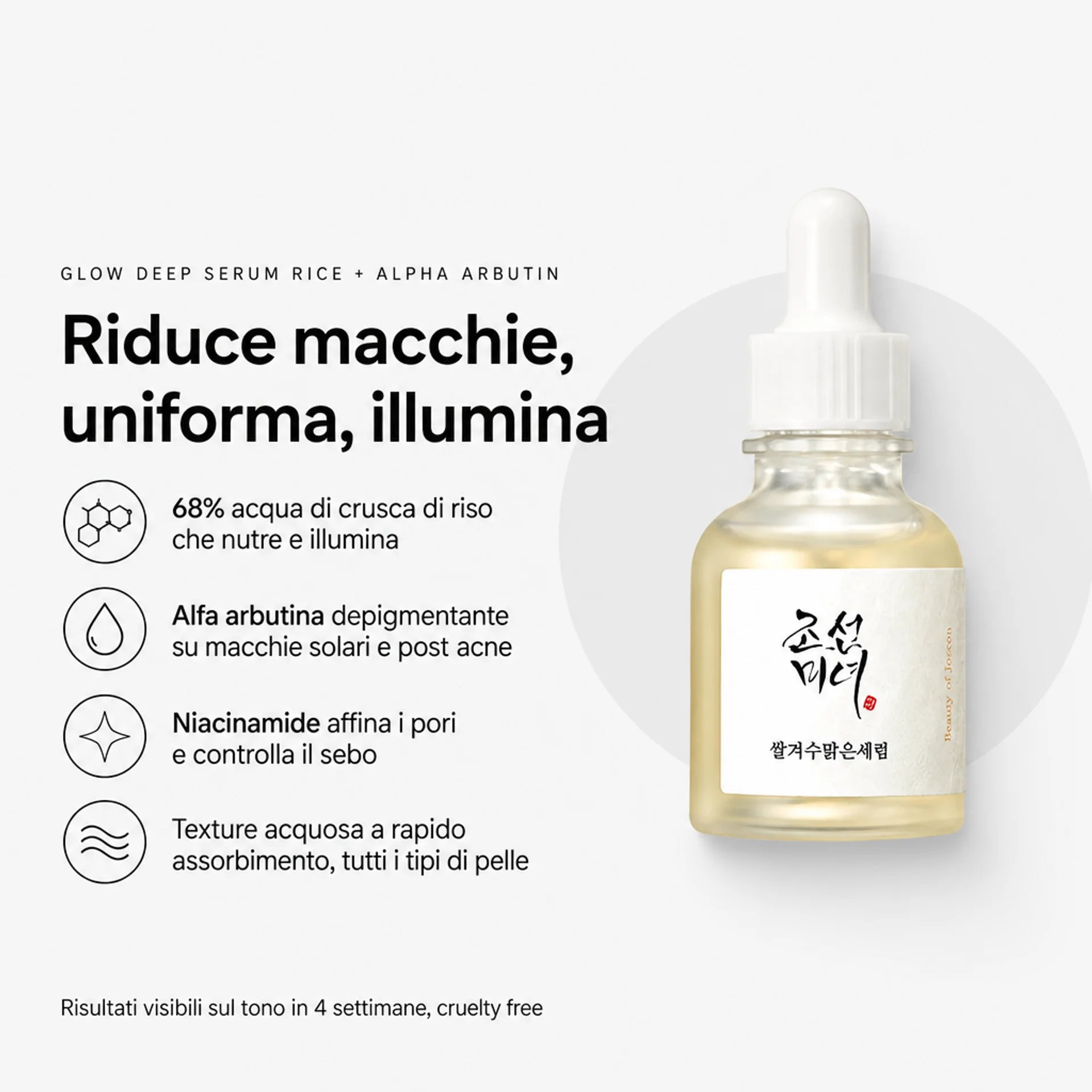 Beauty of Joseon Glow Deep Serum – Siero Schiarente 30ml