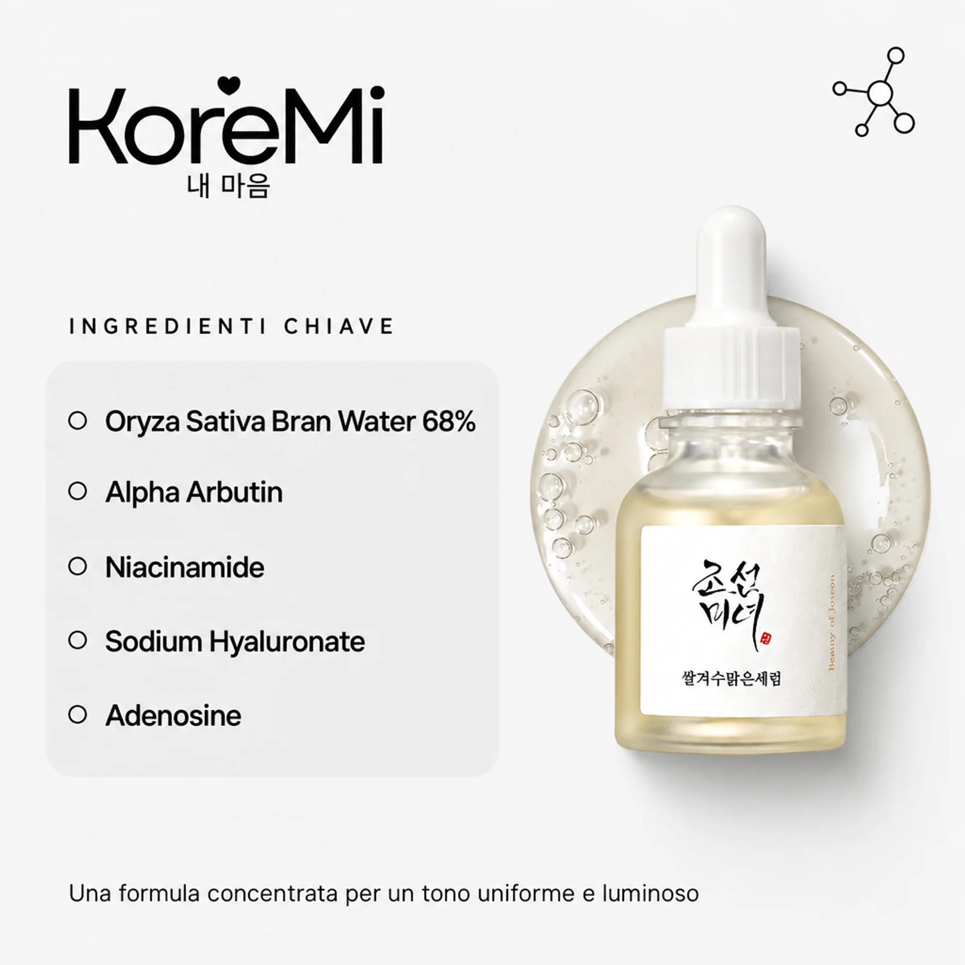 Beauty of Joseon Glow Deep Serum – Siero Schiarente 30ml
