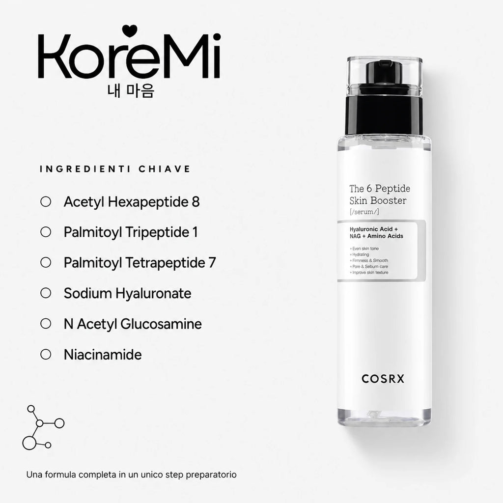 COSRX 6 Peptide Skin Booster – Siero Rassodante 150ml