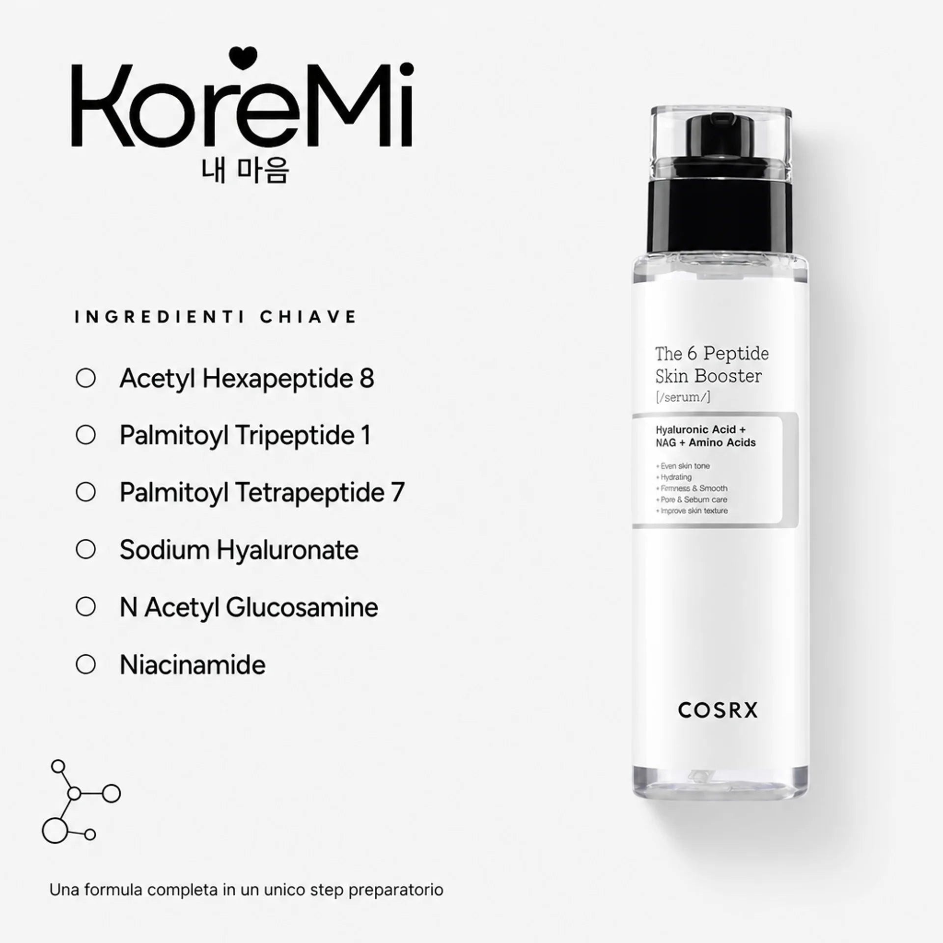 COSRX 6 Peptide Skin Booster – Siero Rassodante 150ml